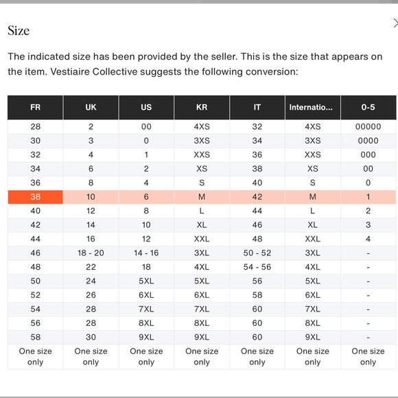 NWT AUTH CHANEL 22B CC Logo Pullover Sweater size 36 - Picture 9 of 9